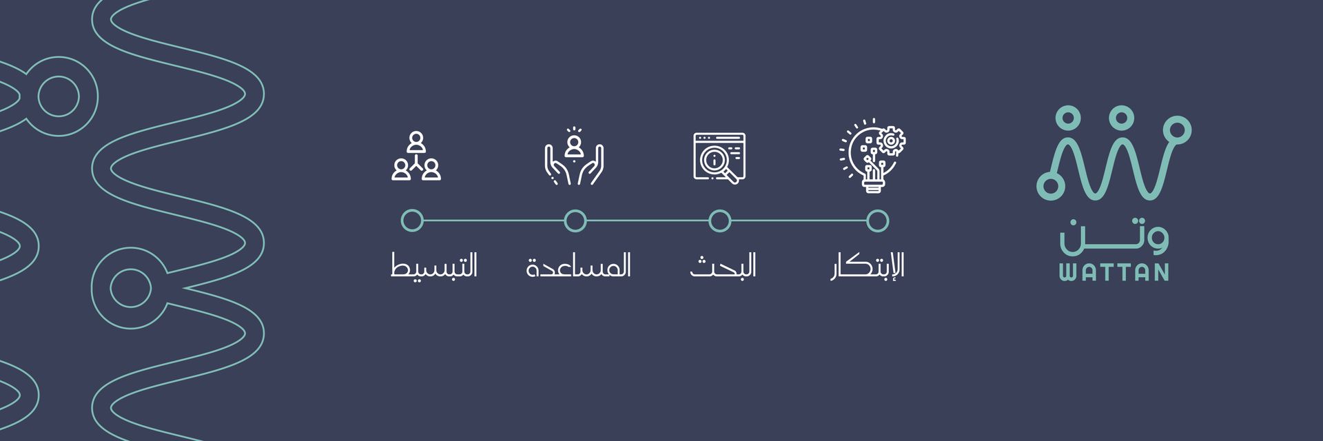 أودو • صورة ونص